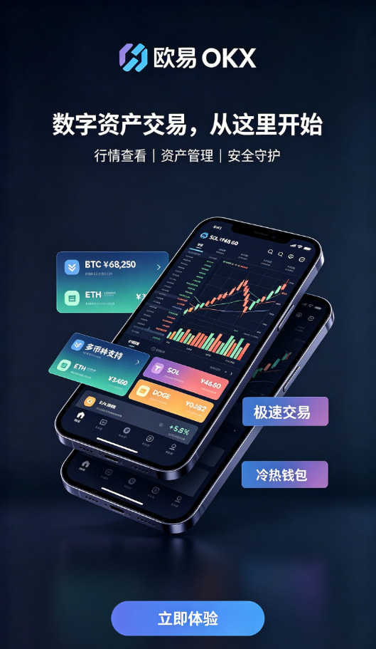 欧交易所APP官方下载行情图表说明